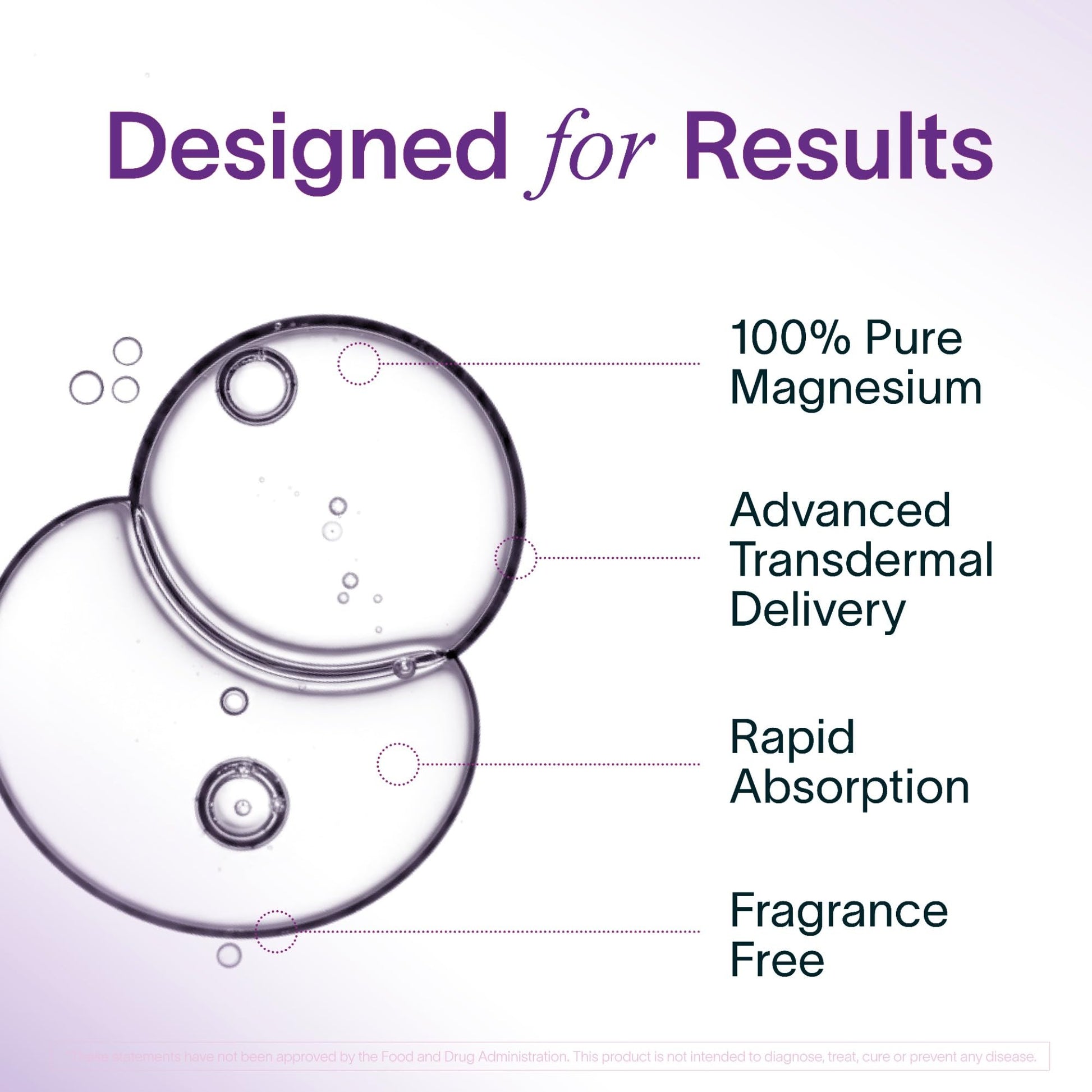 Ladywell Topical Magnesium Oil Spray | Mood, Cycle & Stress Support | PMS, PCOS, Fertility, Menopause, Hormone Balance, Cramps | Pure Magnesium Chloride, Science-Backed | Rapid Skin Absorption - Maple Wellness Supplements