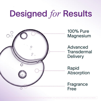 Ladywell Topical Magnesium Oil Spray | Mood, Cycle & Stress Support | PMS, PCOS, Fertility, Menopause, Hormone Balance, Cramps | Pure Magnesium Chloride, Science-Backed | Rapid Skin Absorption - Maple Wellness Supplements