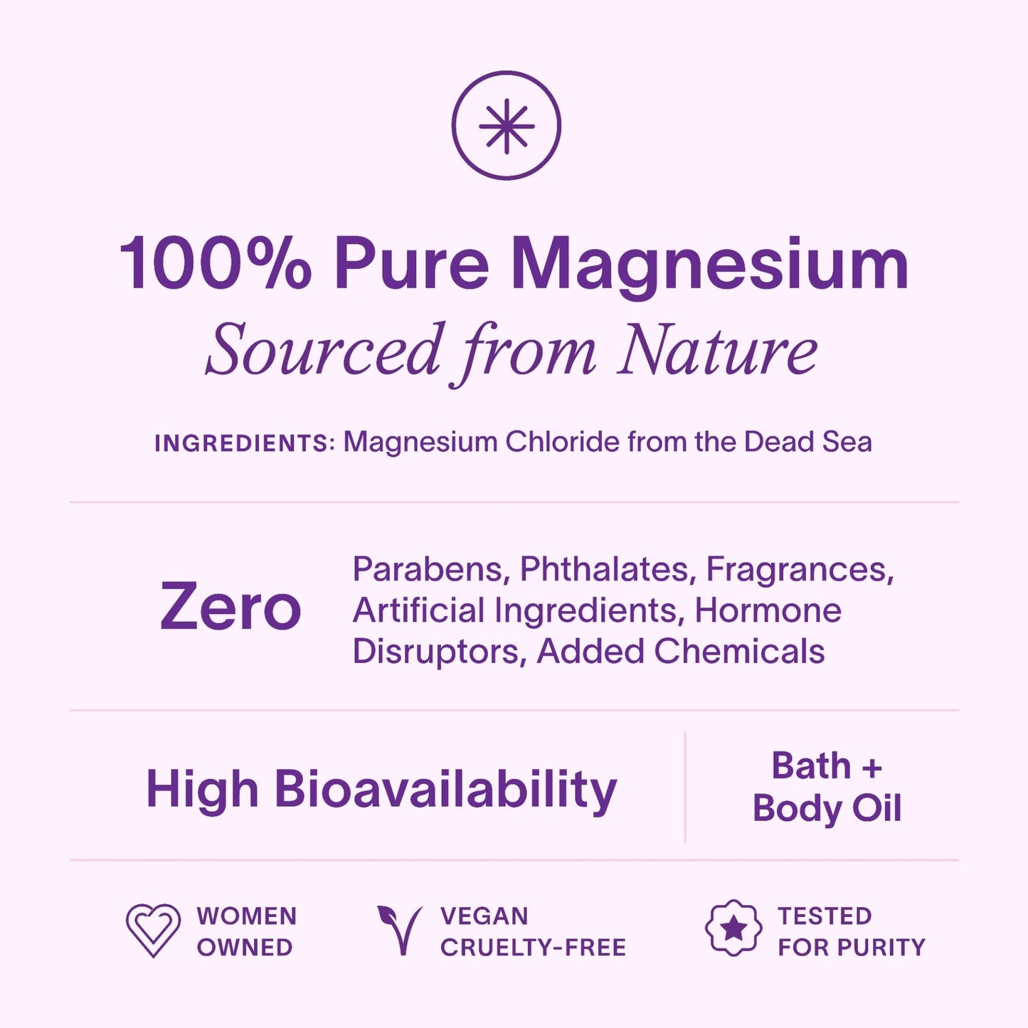 Ladywell Topical Magnesium Oil Spray | Mood, Cycle & Stress Support | PMS, PCOS, Fertility, Menopause, Hormone Balance, Cramps | Pure Magnesium Chloride, Science-Backed | Rapid Skin Absorption - Maple Wellness Supplements
