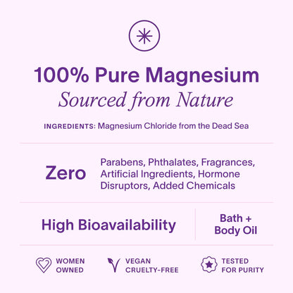Ladywell Topical Magnesium Oil Spray | Mood, Cycle & Stress Support | PMS, PCOS, Fertility, Menopause, Hormone Balance, Cramps | Pure Magnesium Chloride, Science-Backed | Rapid Skin Absorption - Maple Wellness Supplements