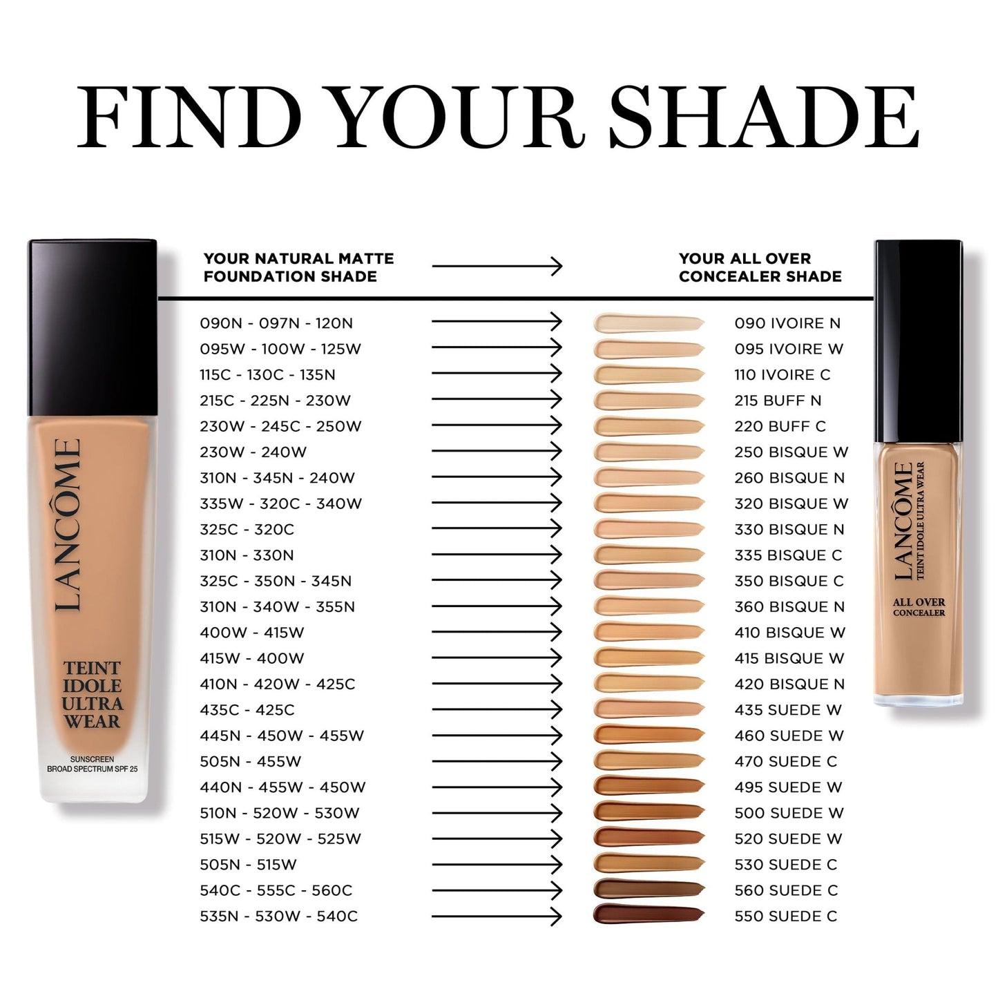 Lancôme Teint Idole Ultra Wear All Over Full Coverage Concealer - Natural Matte Finish & Lightweight Under Eye Concealer - Up To 24H Wear - 215 Buff Neutral - Maple Wellness Supplements