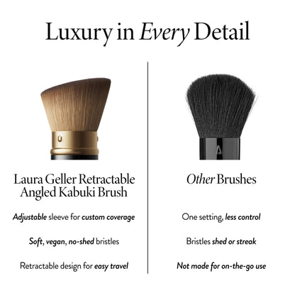 LAURA GELLER NEW YORK Cosmetic Professional Makeup Brushes - Cruelty-Free 02 Retractable Angled Kabuki Brush - Maple Wellness Supplements