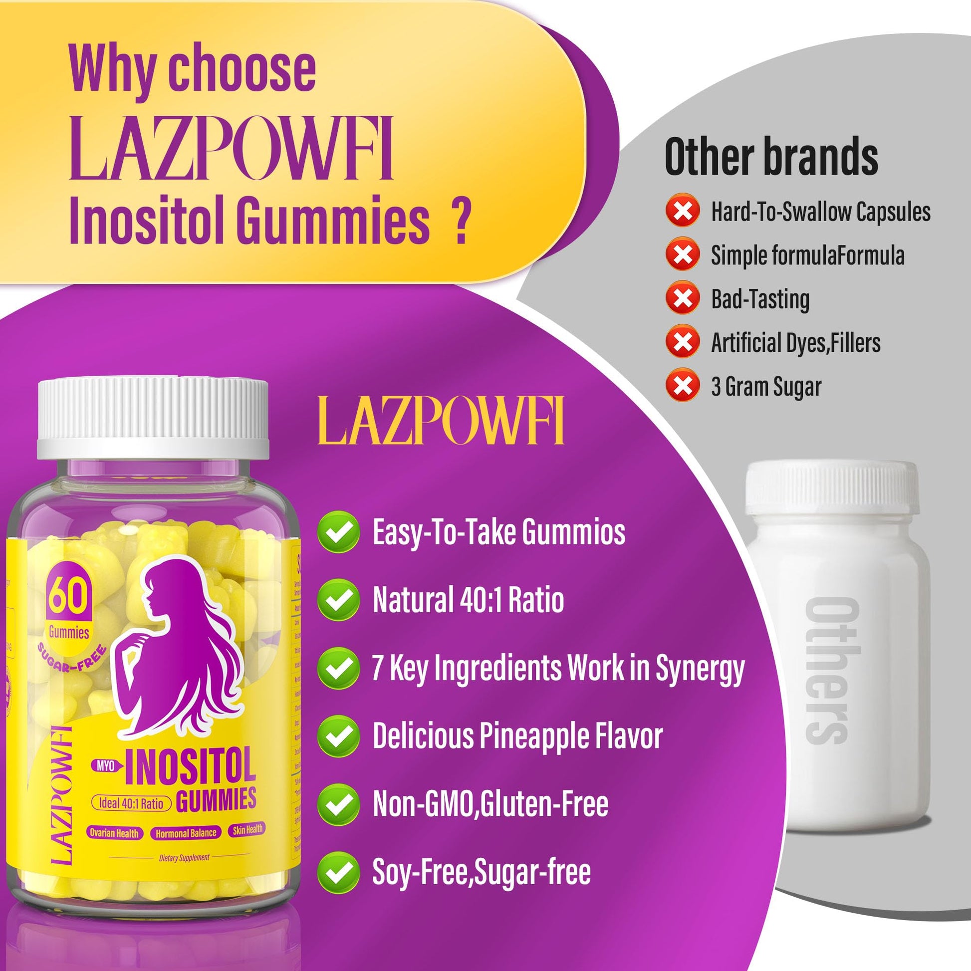 Lazpowfi Myo-Inositol & D-Chiro Inositol,Inositol Gummies with Vitamin D3, Magnesium Glycinate, Omega-3, Folate & Zinc, Inositol Supplement Menstrual Cycle for Women-40:1 Ratio-30 Day Supply - Maple Wellness Supplements