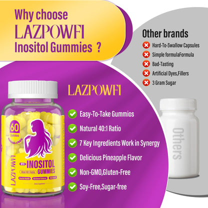 Lazpowfi Myo-Inositol & D-Chiro Inositol,Inositol Gummies with Vitamin D3, Magnesium Glycinate, Omega-3, Folate & Zinc, Inositol Supplement Menstrual Cycle for Women-40:1 Ratio-30 Day Supply - Maple Wellness Supplements