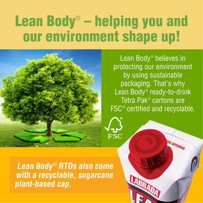 Lean Body Ready-to-Drink Banana Protein Shake, 40g Protein, Whey Blend, 0 Sugar - Maple Wellness Supplements