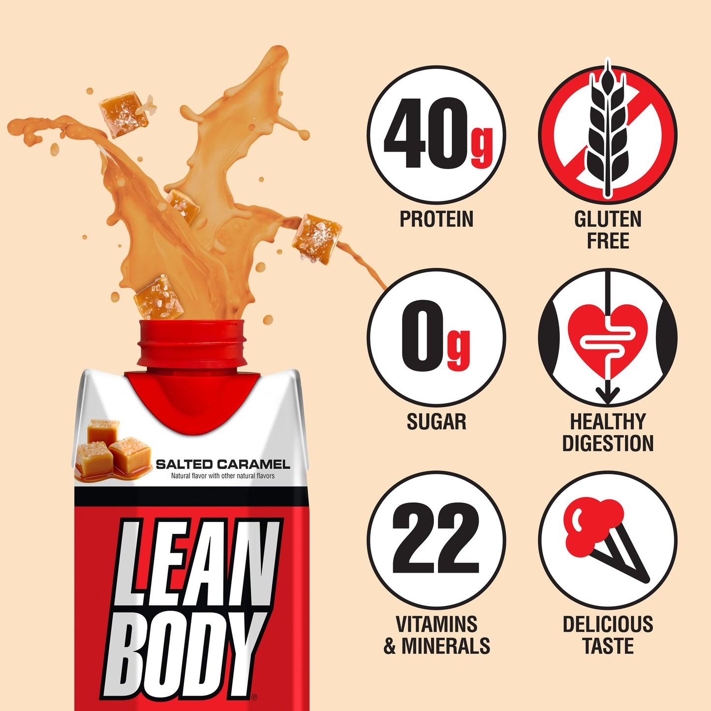 Lean Body Ready-to-Drink Salted Caramel Protein Shake, 40g Protein, Whey Blend - Maple Wellness Supplements