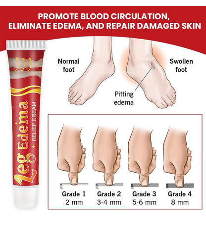 Leg Slimming Massage Cream | Soothing Swelling, Tightening Skin, Auxiliary Care for Reducing Edema （2 Pieces） - Maple Wellness Supplements