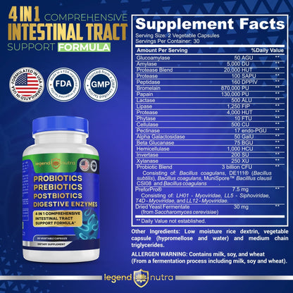 Legend Nutra Probiotics Prebiotics Postbiotics Digestive Enzymes 4 in 1 Formula 60 Count (Pack of 1) - Maple Wellness Supplements