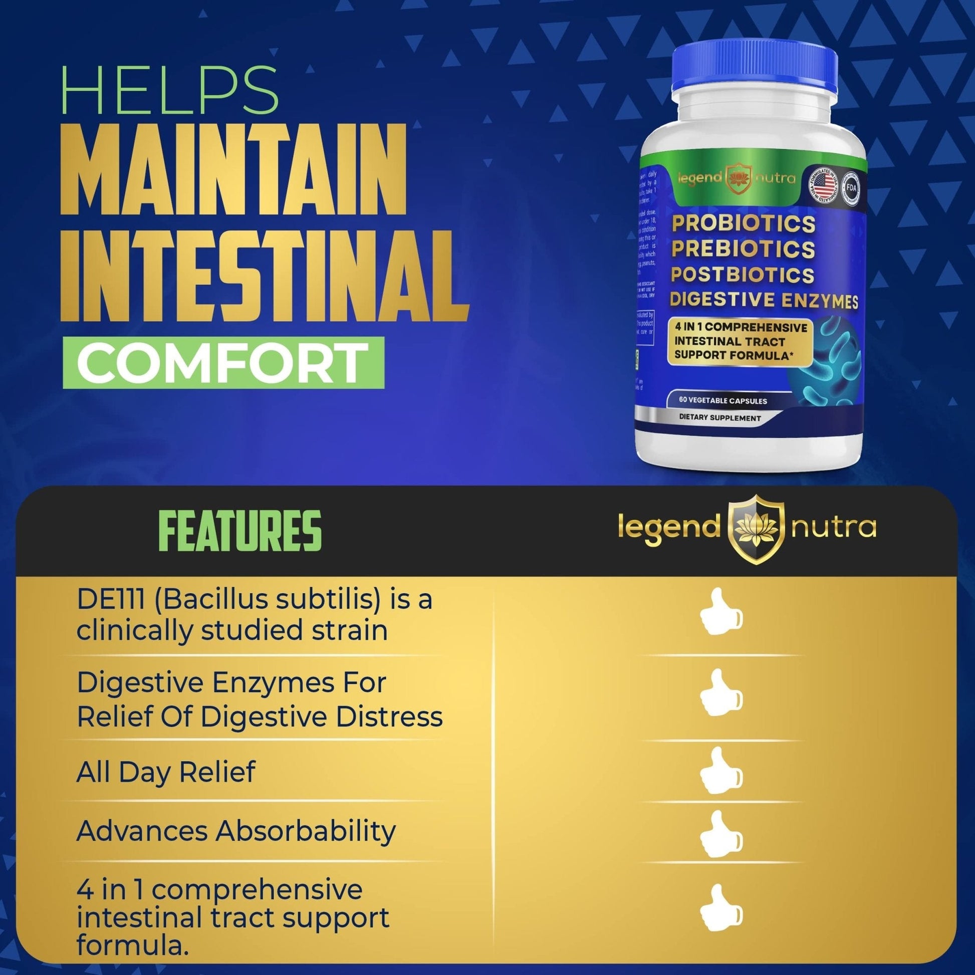 Legend Nutra Probiotics Prebiotics Postbiotics Digestive Enzymes 4 in 1 Formula 60 Count (Pack of 1) - Maple Wellness Supplements