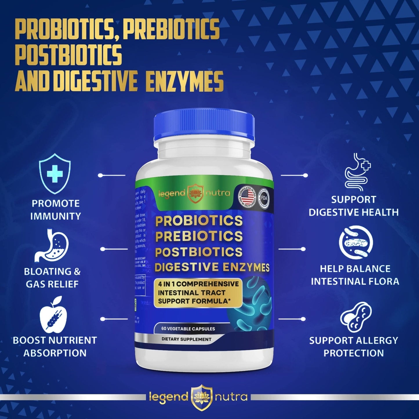 Legend Nutra Probiotics Prebiotics Postbiotics Digestive Enzymes 4 in 1 Formula 60 Count (Pack of 1) - Maple Wellness Supplements
