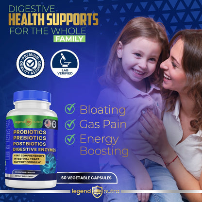 Legend Nutra Probiotics Prebiotics Postbiotics Digestive Enzymes 4 in 1 Formula 60 Count (Pack of 1) - Maple Wellness Supplements