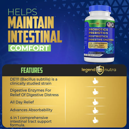 Legend Nutra Probiotics + Prebiotics Postbiotics Digestive Enzymes = 4 in 1 Formula Supplement for Better Digestion Health Women - Maple Wellness Supplements