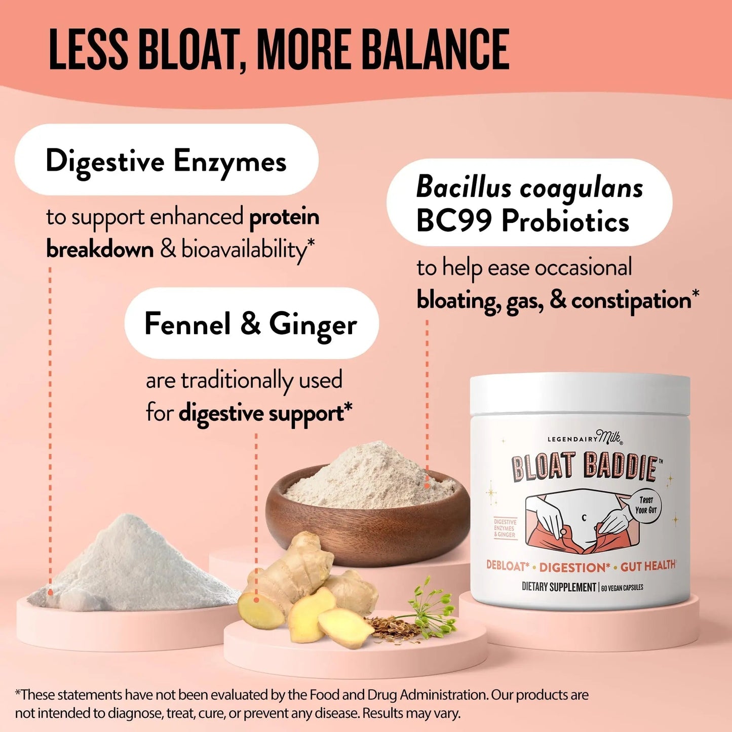 Legendairy Milk Digestive Enzymes for Women, Probiotics for Digestive Health, Gut Health Supplements, Bloating Relief for Women, Debloat Gas Relief w/Ginger & Fennel Bloat Baddie 60 Capsules - Maple Wellness Supplements