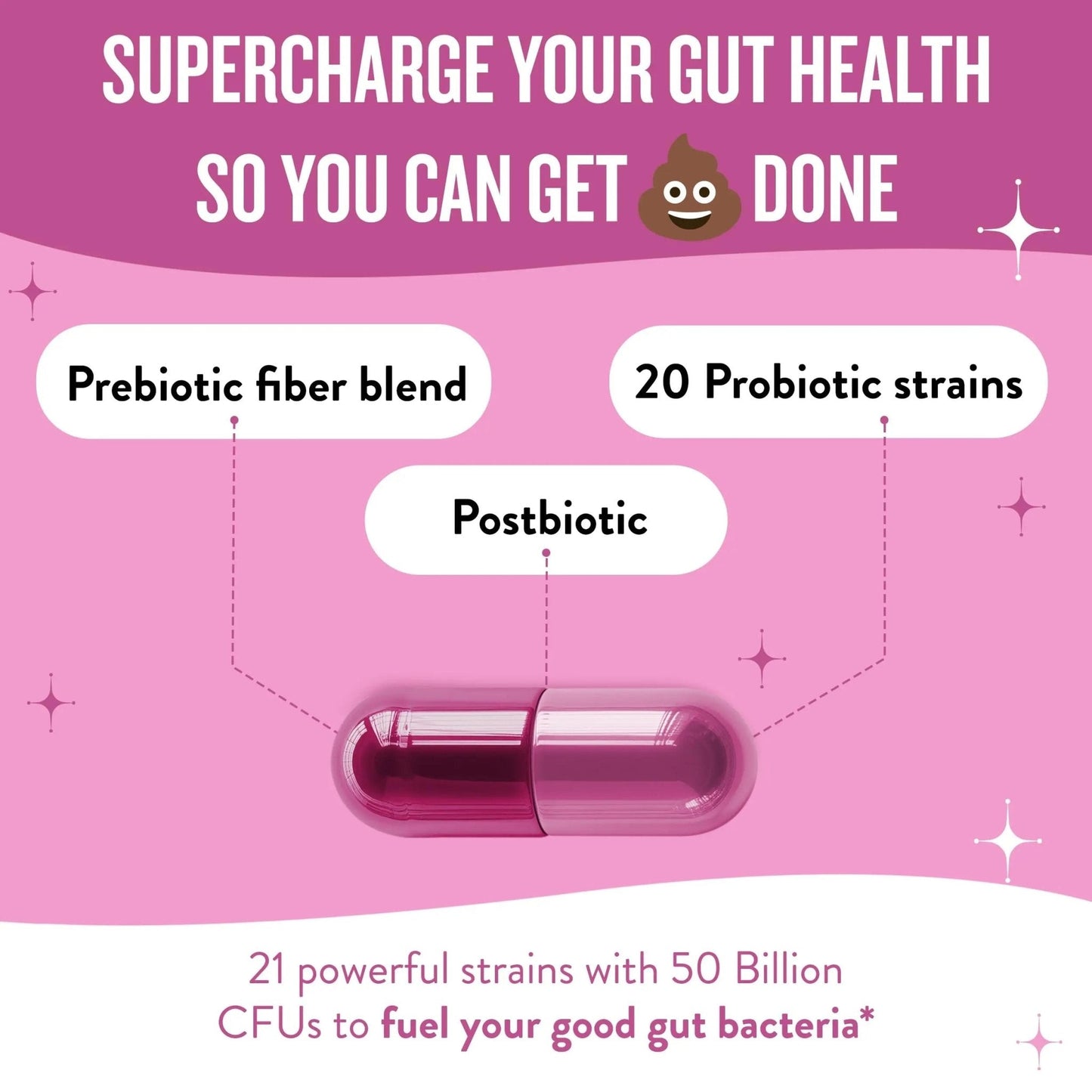 Legendairy Milk Hot Girl Ish™ - Daily Probiotics for Women with 50 Billion CFU - Women's Probiotic Supplement with 20 Probiotic Strains, Prebiotics & Postbiotic for Digestive, Gut & Immune Health - Maple Wellness Supplements