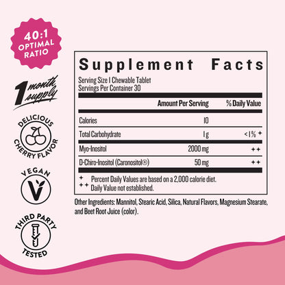 Legendairy Milk Myo-Inositol & D-Chiro Inositol Supplement for Women, 40:1 Ratio, PCOS & Fertility Support, Hormone Balance, Sugar Free Vegan Chewable Tablets, Cherry Flavor, 30 Day Supply - Maple Wellness Supplements