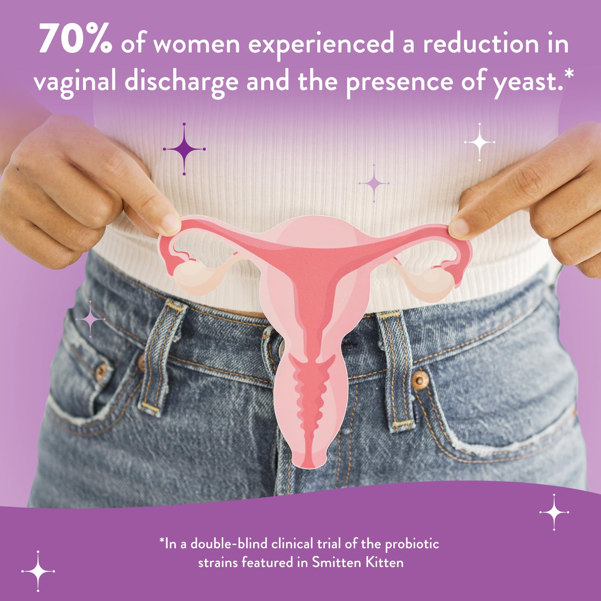 Legendairy Milk Smitten Kitten™ - Vaginal Probiotics for Women - Clinically-Studied Probiotics Lactobacillus Reuteri for Women's Vaginal Health - Maple Wellness Supplements
