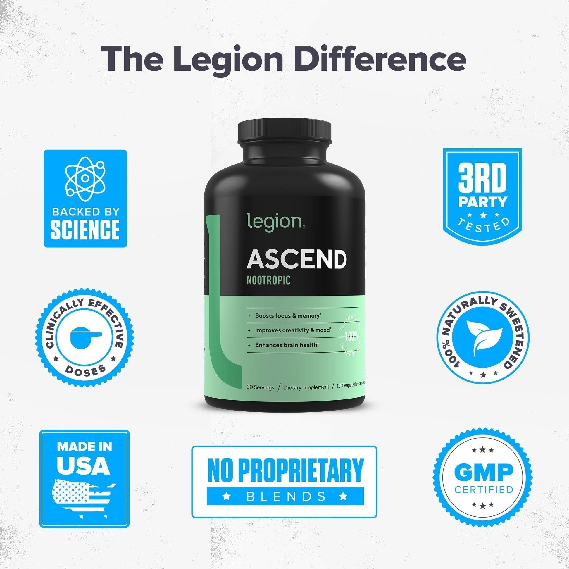 LEGION Athletics Ascend Nootropic - All-Natural Brain Supplements for Memory and Focus - Nootropics Brain Support Supplement with Alpha-GPC - Brain Supplement for Alertness & Mood Support, 30 Servings - Maple Wellness Supplements