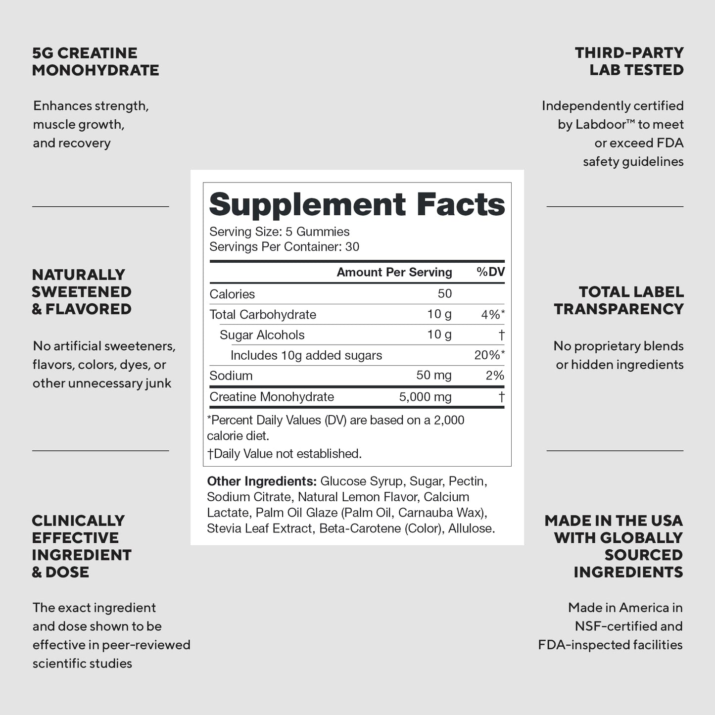 LEGION Creatine Monohydrate Gummies for Men & Women – Clean Chewable Creatine Supplement for Strength, Endurance & Muscle Recovery – 30 Lemon Drop Flavor Servings - Maple Wellness Supplements
