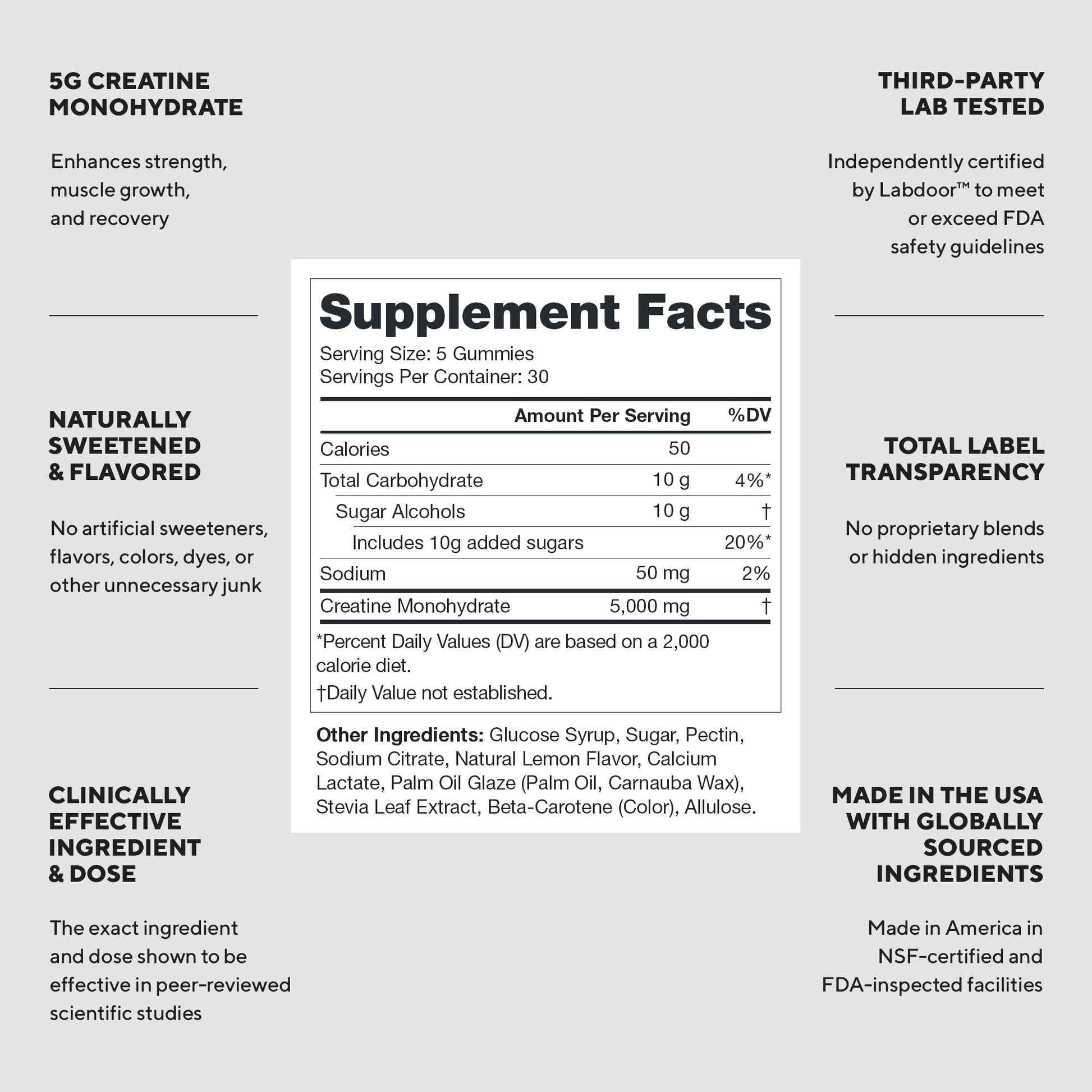 LEGION Creatine Monohydrate Gummies for Men & Women – Clean Chewable Creatine Supplement for Strength, Endurance & Muscle Recovery – 30 Lemon Drop Flavor Servings - Maple Wellness Supplements