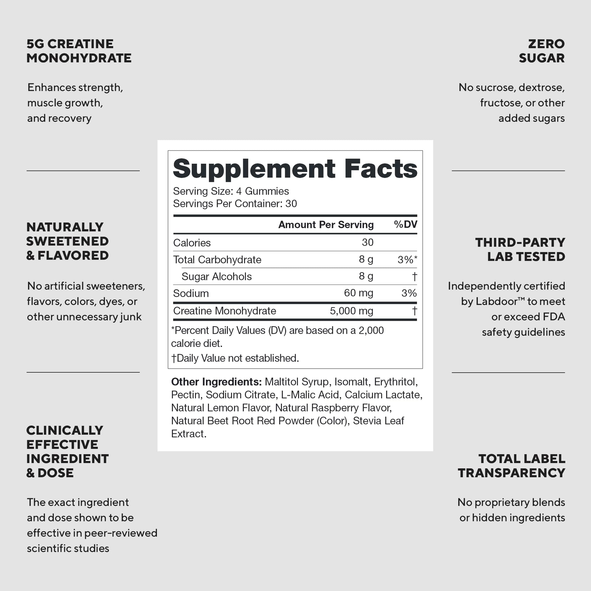 LEGION Creatine Monohydrate Gummies for Men & Women – Clean Chewable Creatine Supplement for Strength, Endurance & Muscle Recovery – 30 Sour Raspberry Lemonade Servings – No Artificial Flavors - Maple Wellness Supplements