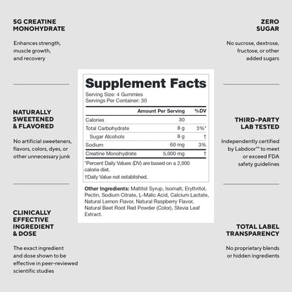 LEGION Creatine Monohydrate Gummies for Men & Women – Clean Chewable Creatine Supplement for Strength, Endurance & Muscle Recovery – 30 Sour Raspberry Lemonade Servings – No Artificial Flavors - Maple Wellness Supplements