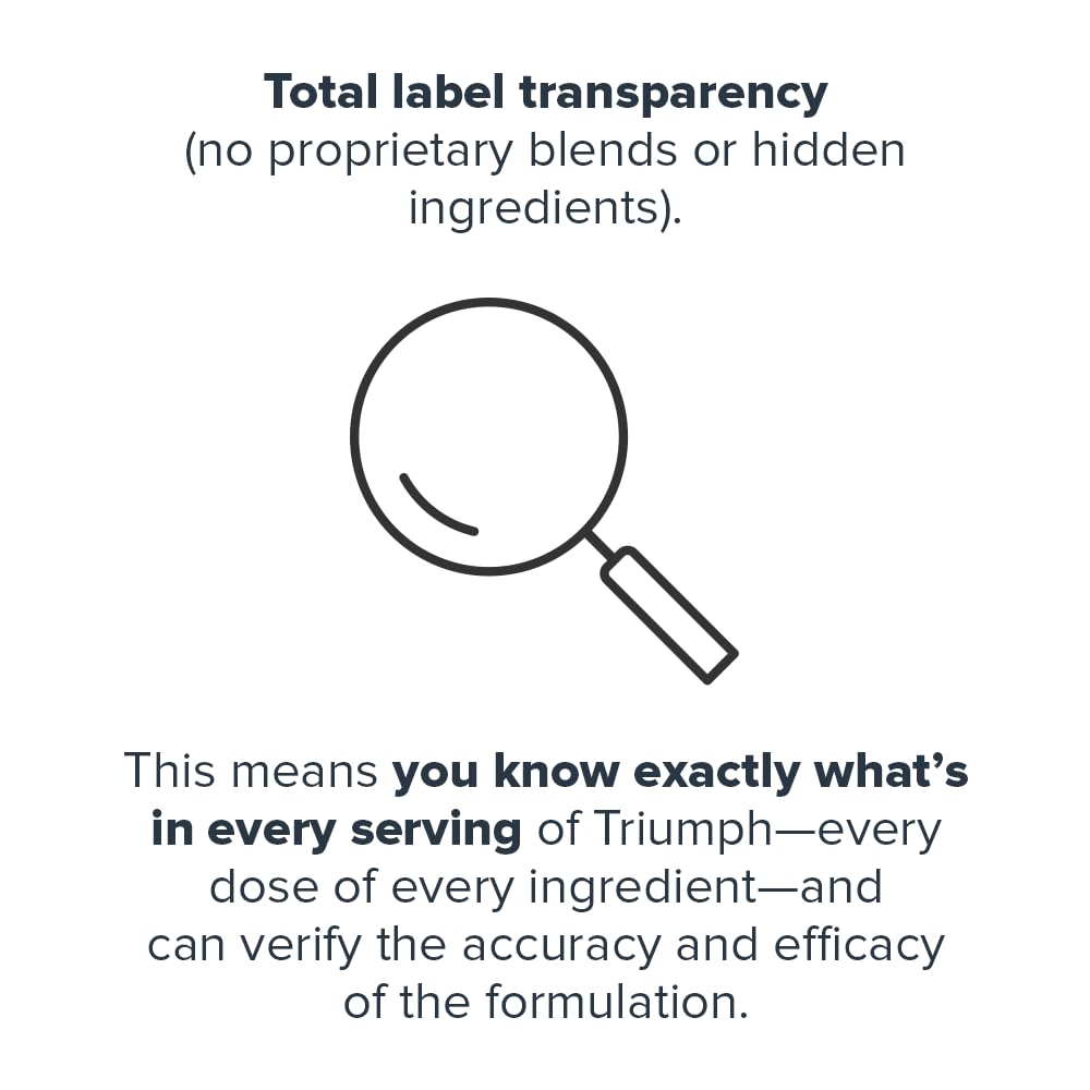 LEGION Triumph Men's Sport Vitamin - Complete Multivitamin for Men - Daily Vitamins for Men to Boost Health and Performance - Men's Multivitamin - Maple Wellness Supplements