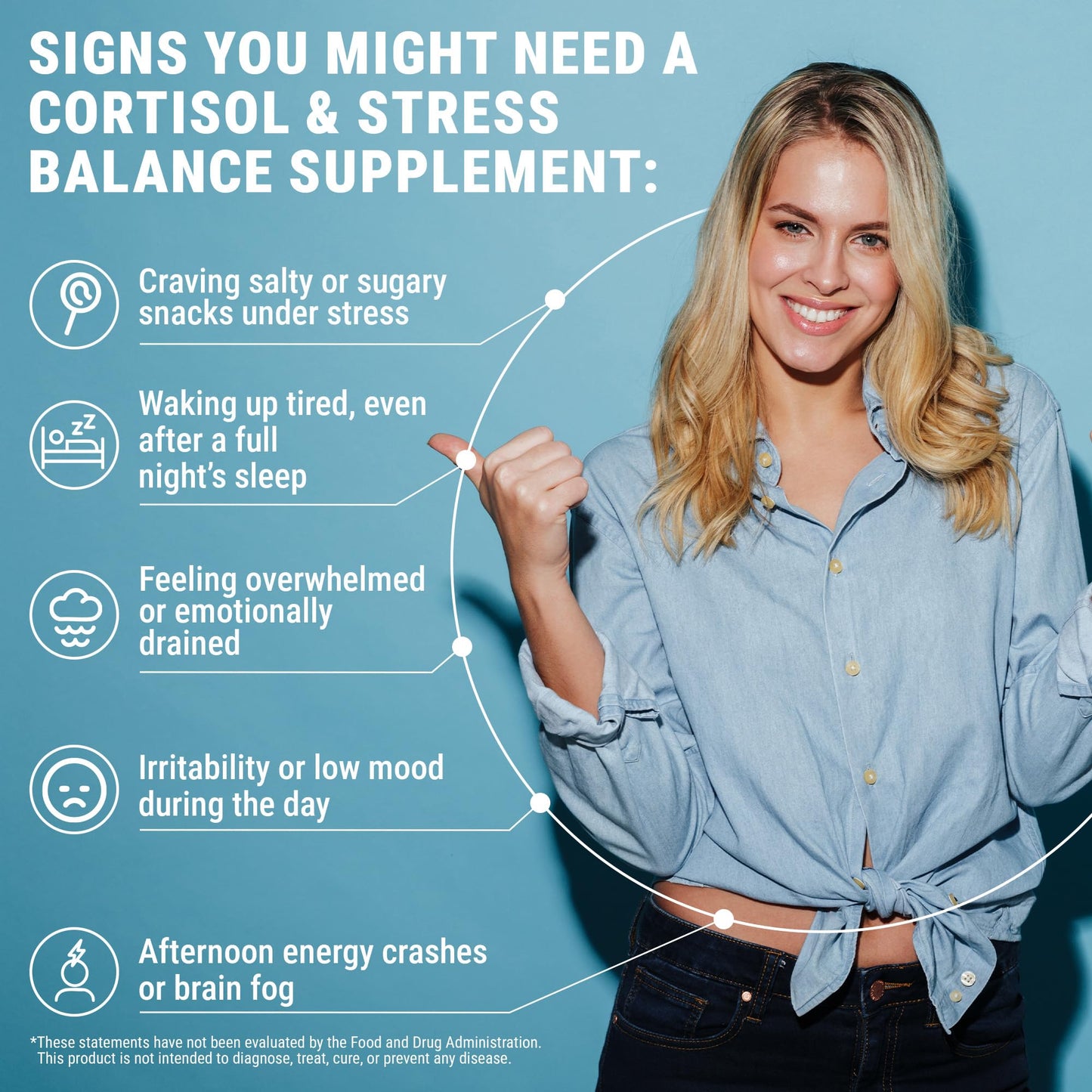 LEGRANO Cortisol Manager Supplements for Women & Men with Ashwagandha, L-Theanine, Magnesium Glycinate, Rhodiola, Ginseng – Cortisol Reducer & Adrenal Support – 90 Capsules – Calm, Focus, Balance - Maple Wellness Supplements