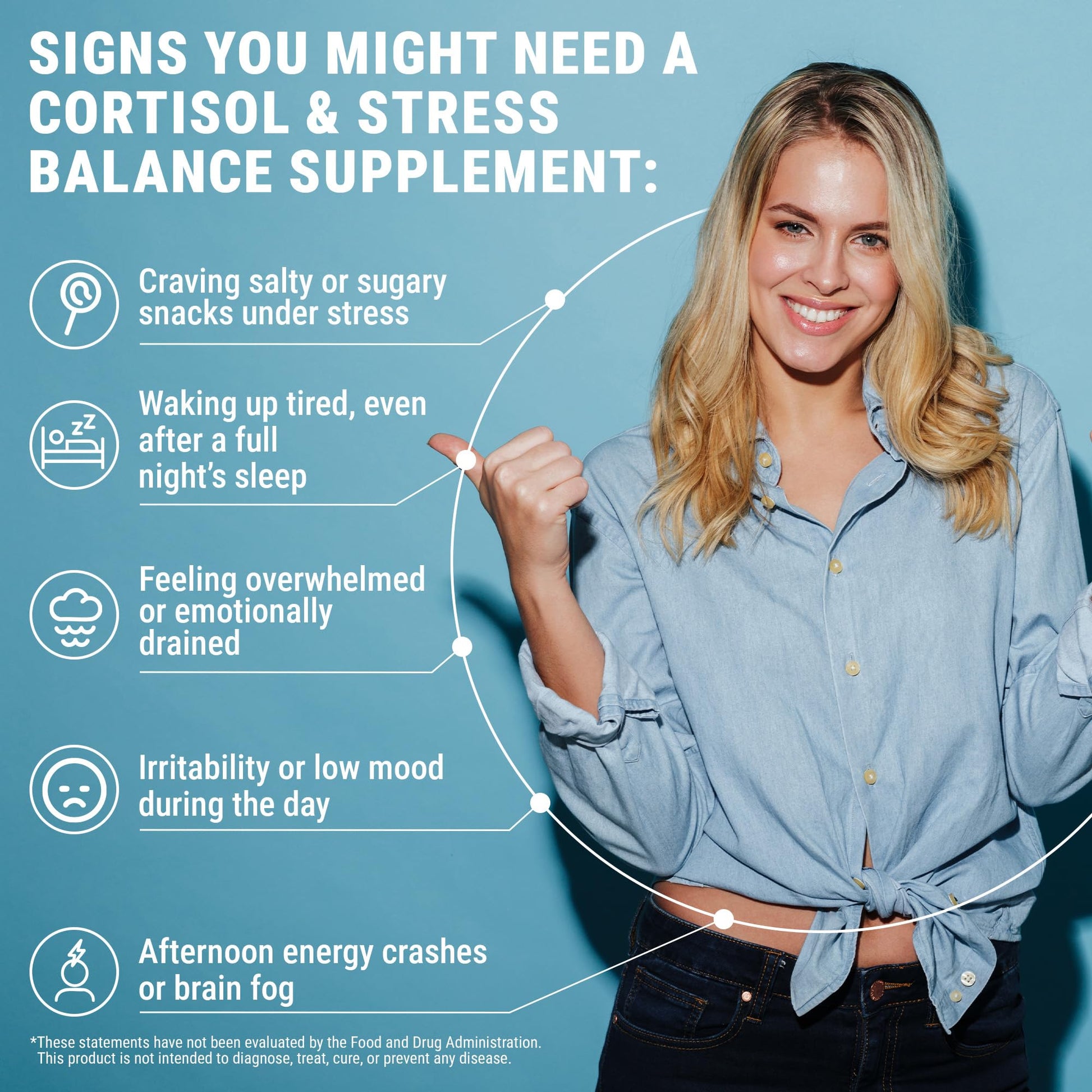 LEGRANO Cortisol Manager Supplements for Women & Men with Ashwagandha, L-Theanine, Magnesium Glycinate, Rhodiola, Ginseng – Cortisol Reducer & Adrenal Support – 90 Capsules – Calm, Focus, Balance - Maple Wellness Supplements