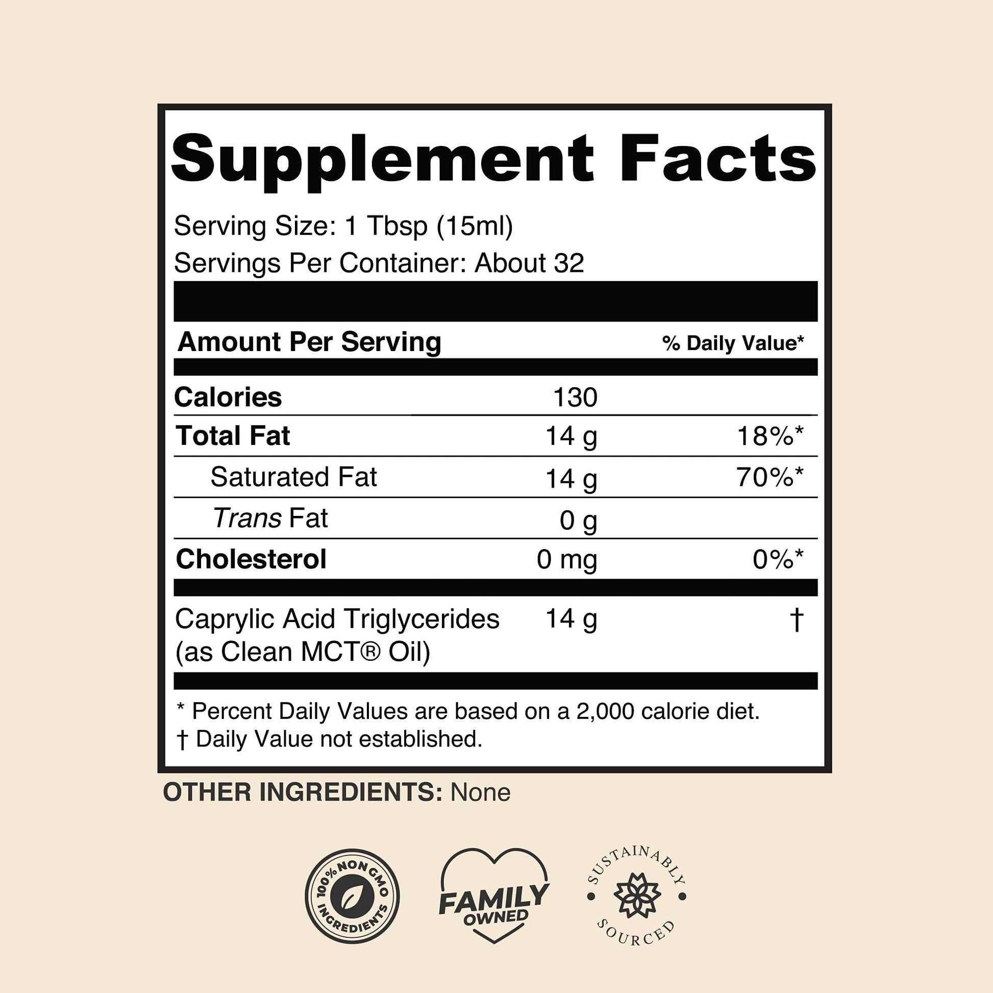 LevelUp Clean MCT Oil - 100% Caprylic C8 for Energy, Focus, Weight Management - Maple Wellness Supplements
