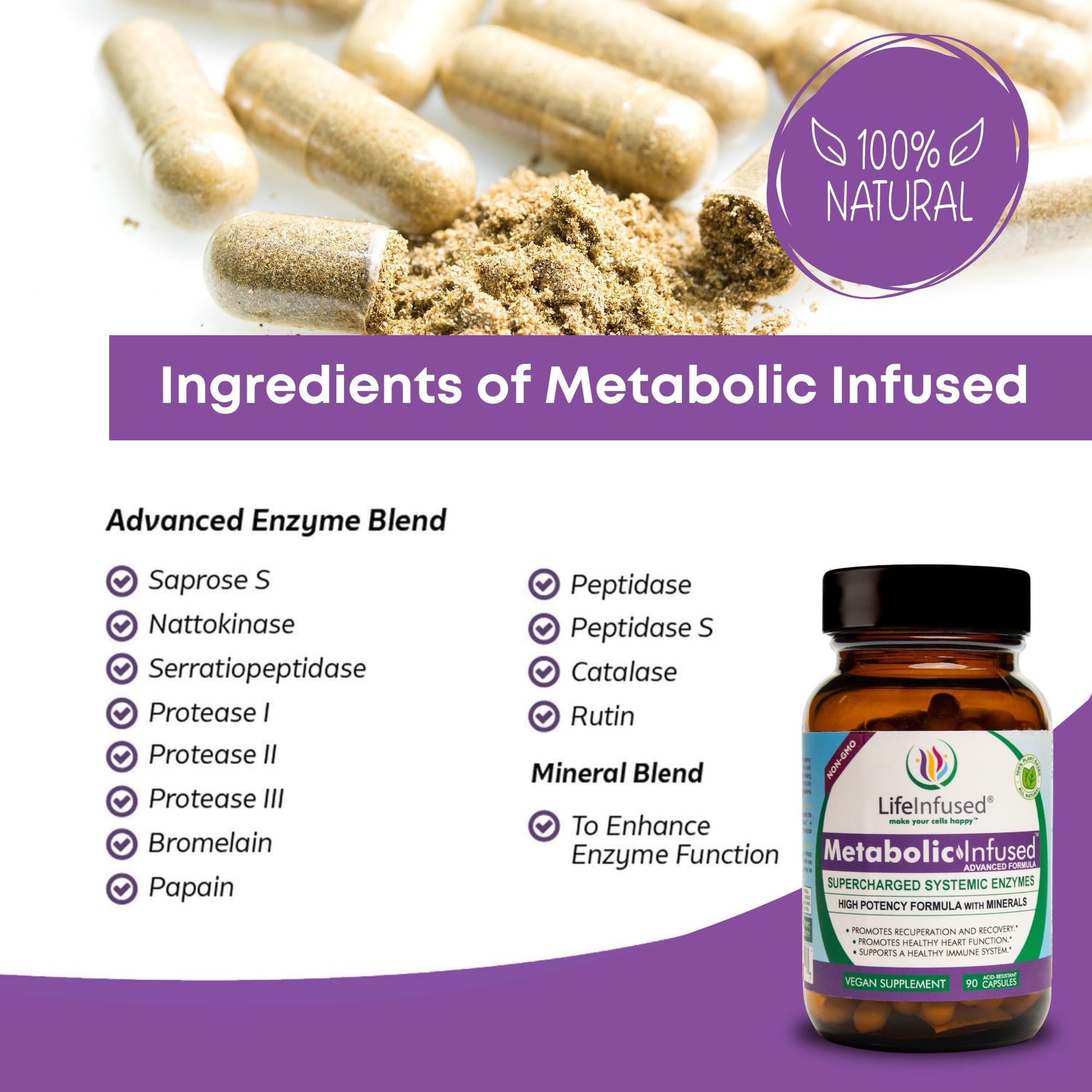 Life Infused Metabolic Enzymes – Systemic Enzyme Supplement with Serrapeptase, Nattokinase, Bromelain & Protease Blend – 72 Trace Minerals – Immune & Circulation Support – Vegan, Non-GMO – 90 Capsules - Maple Wellness Supplements