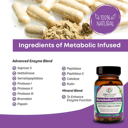 Life Infused Metabolic Enzymes – Systemic Enzyme Supplement with Serrapeptase, Nattokinase, Bromelain & Protease Blend – 72 Trace Minerals – Immune & Circulation Support – Vegan, Non-GMO – 90 Capsules - Maple Wellness Supplements