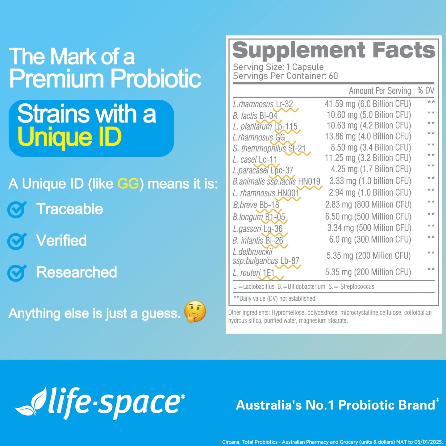 Life-Space Premium Broad Spectrum Probiotics, 2 Month Serving, 32 Billion CFU & 15 Diverse Strains, Formulated for Daily Digestive Health & Immune Health, - Maple Wellness Supplements