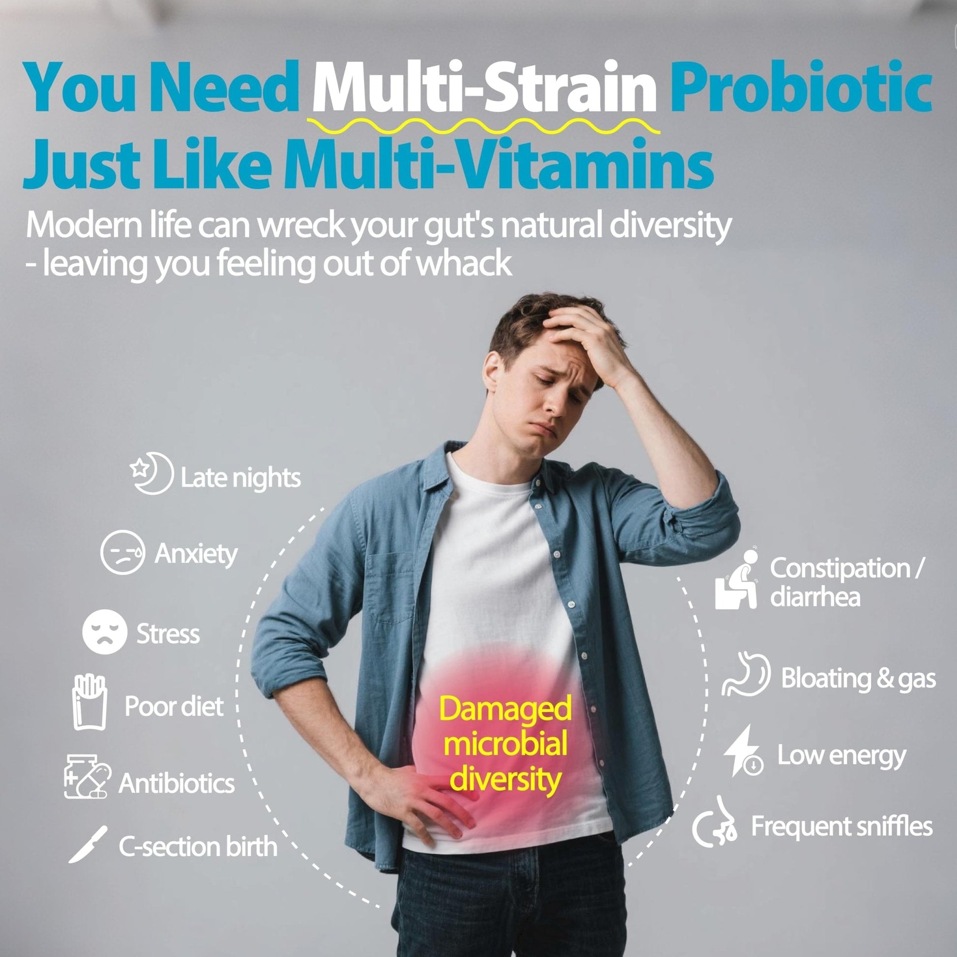 Life-Space Premium Broad Spectrum Probiotics, 2 Month Serving, 32 Billion CFU & 15 Diverse Strains, Formulated for Daily Digestive Health & Immune Health, - Maple Wellness Supplements