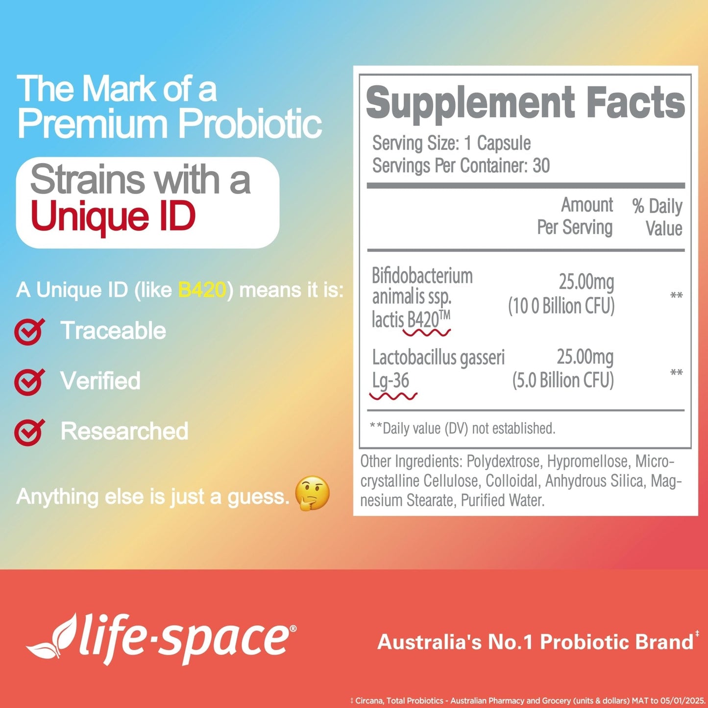 Life-Space Shape B420 Probiotics for Shape Better, Boost, Clinically Backed Metabolism Support, Prebiotic + Probiotics for Women and Men - Maple Wellness Supplements