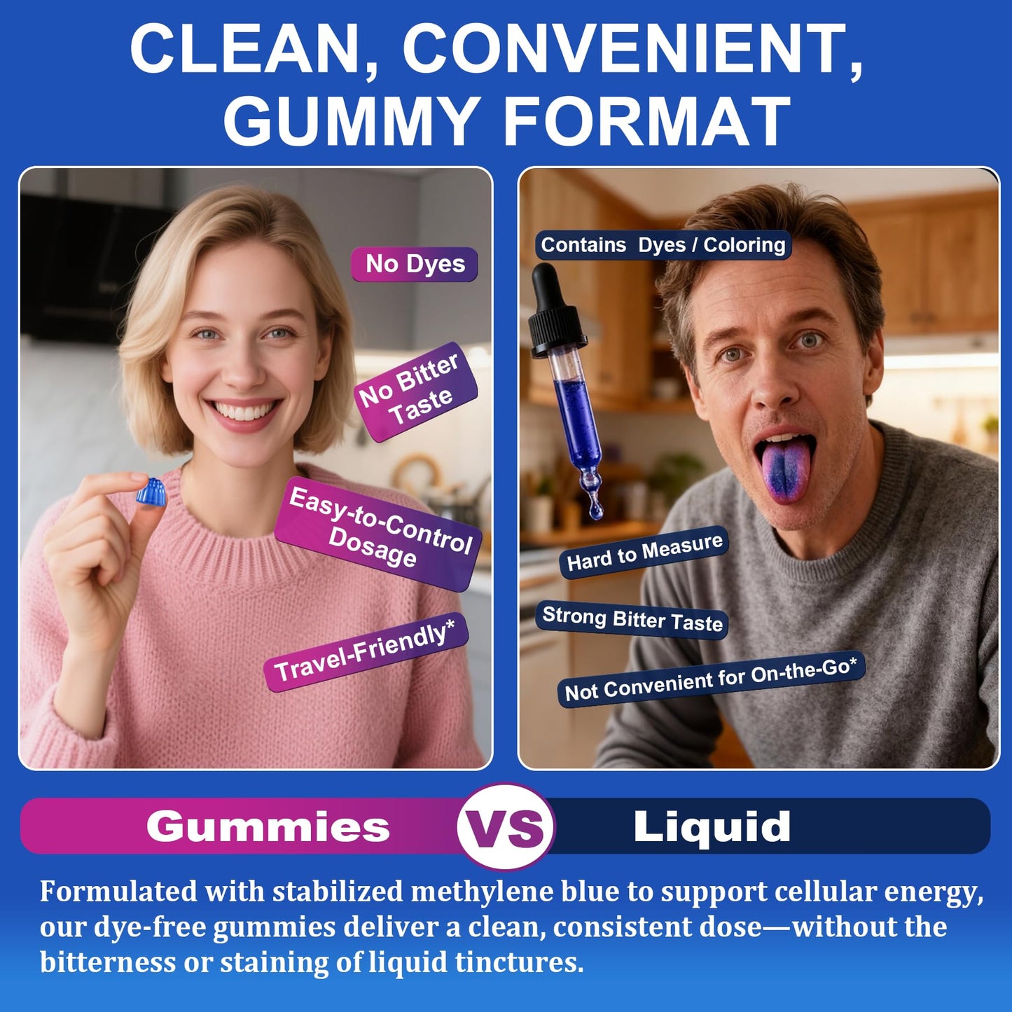 LILICARE Methylene Blue Gummies 7mg Per Serving for Humans | Upgraded Antioxidant & Brain Booster Supplement for Cognitive Function, Energy - Maple Wellness Supplements