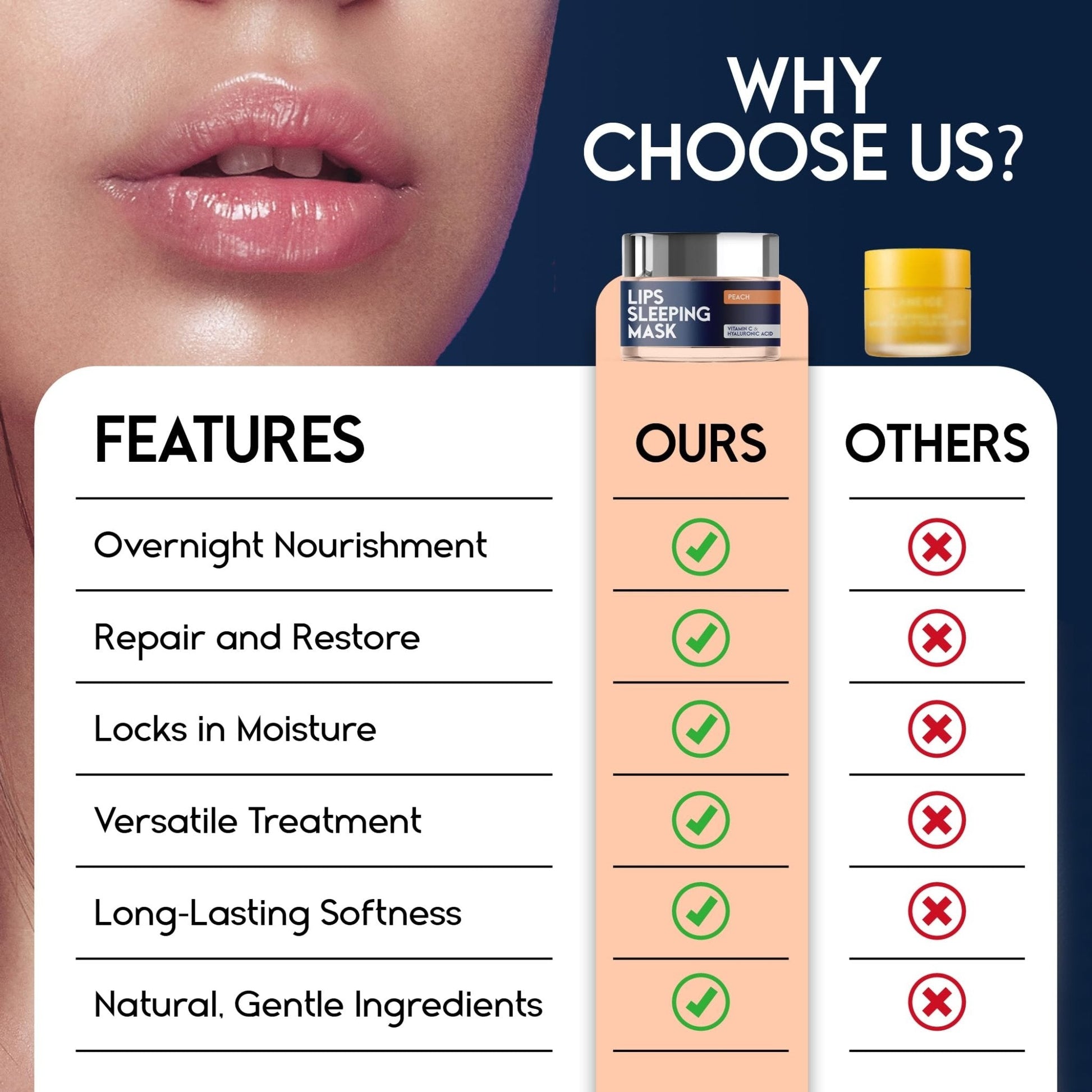 Lip Mask Overnight with Hyaluronic Acid & Collagen, Lip Sleeping Mask for Dry Cracked Lips - Maple Wellness Supplements