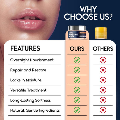 Lip Mask Overnight with Hyaluronic Acid & Collagen, Lip Sleeping Mask for Dry Cracked Lips - Maple Wellness Supplements