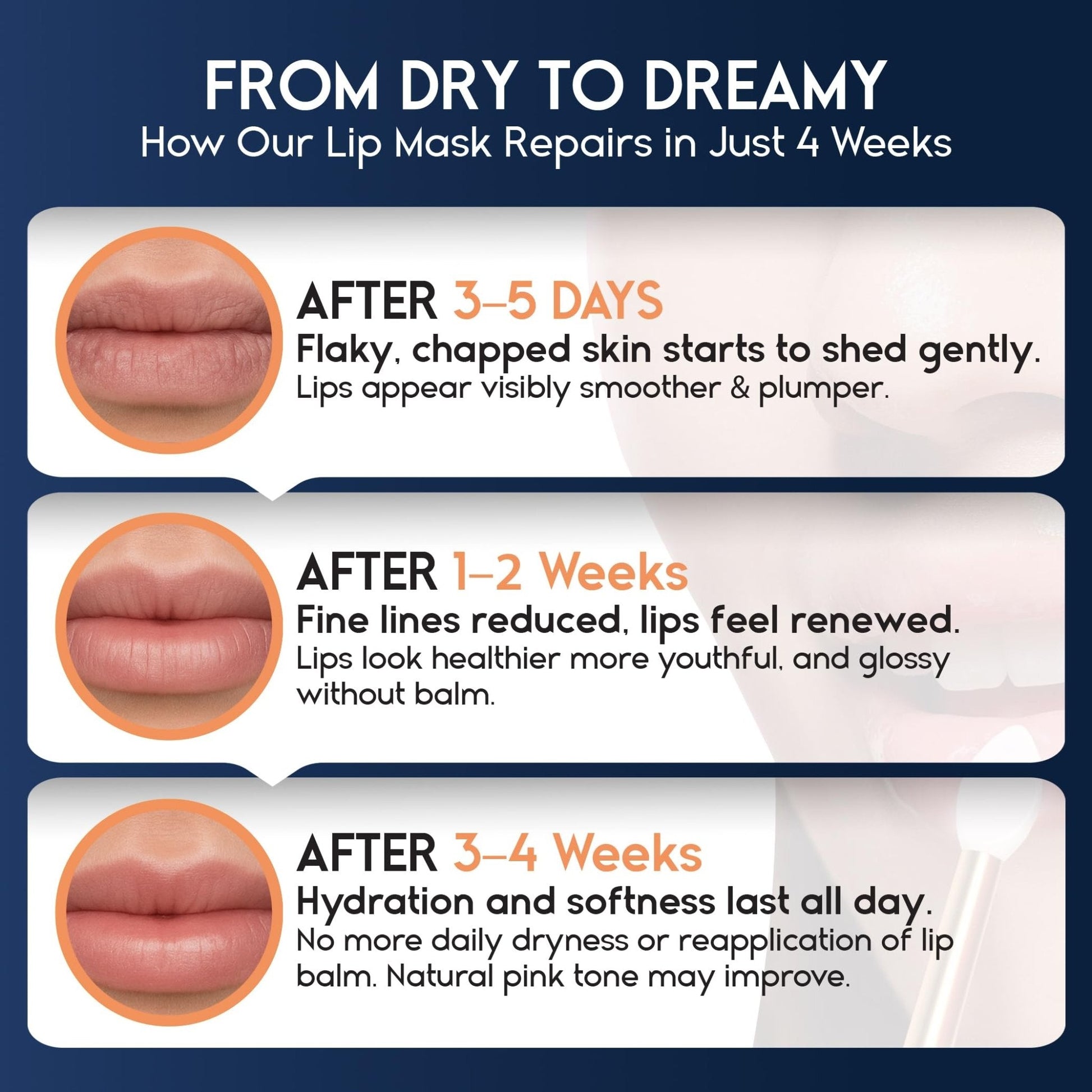 Lip Mask Overnight with Hyaluronic Acid & Collagen, Lip Sleeping Mask for Dry Cracked Lips - Maple Wellness Supplements
