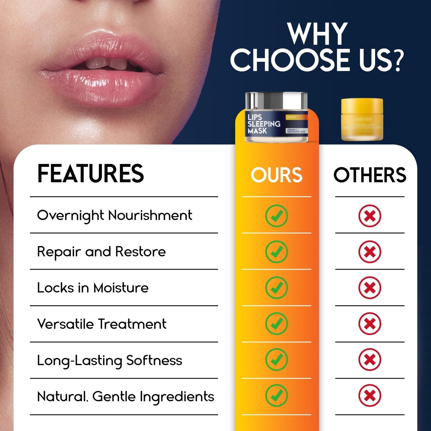 Lip Mask Overnight with Hyaluronic Acid & Collagen, Lip Sleeping Mask for Dry Cracked Lips - Maple Wellness Supplements