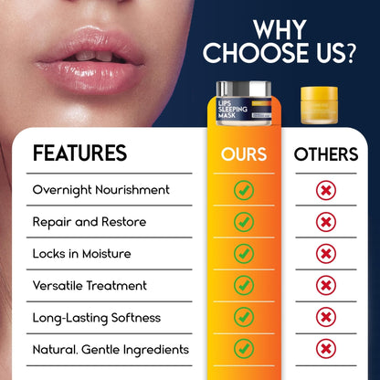 Lip Mask Overnight with Hyaluronic Acid & Collagen, Lip Sleeping Mask for Dry Cracked Lips - Maple Wellness Supplements