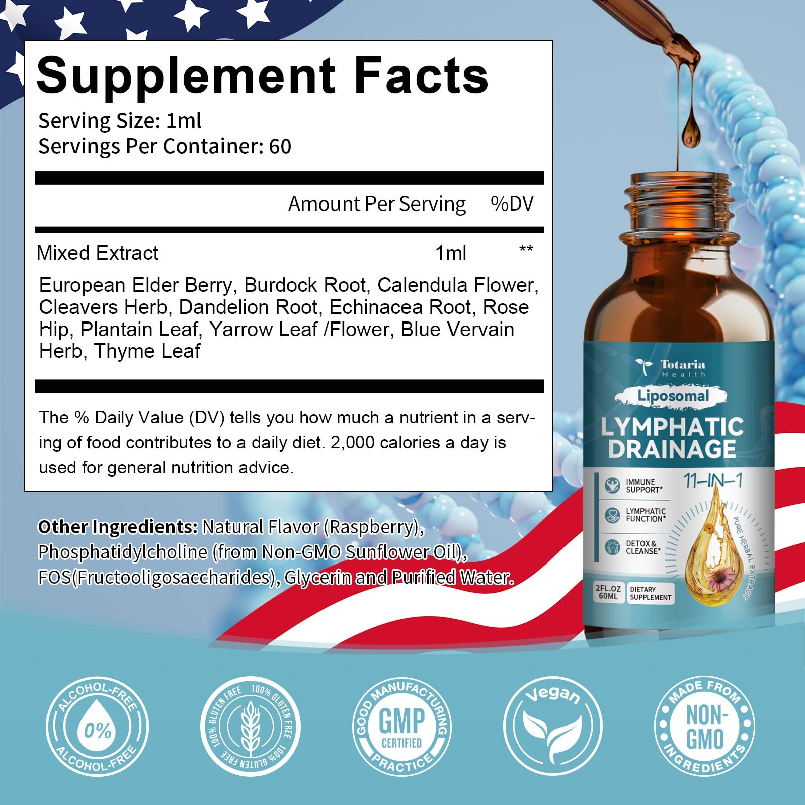 Liposomal Lymphatic Drainage Drops - 11 In 1 Organic Lymphatic Drainage Supplement with Burdock Root, Echinacea, Elderberry, Calendula, Cleavers Herb - Maple Wellness Supplements