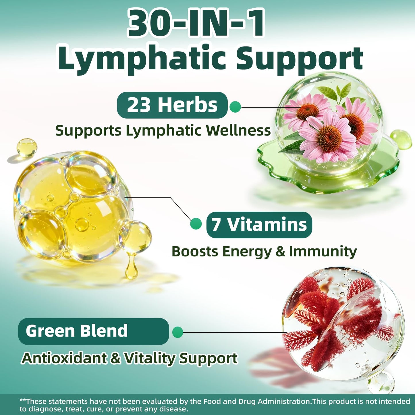Liposomal Lymphatic Drainage Drops, 4 fl oz – 30-in-1 Lymphatic Drainage Supplements with 23 Herbs & 7 Vitamins – Supports Lymphatic System, Immune & Liver Health – Detox Support – 60-Day Supply - Maple Wellness Supplements