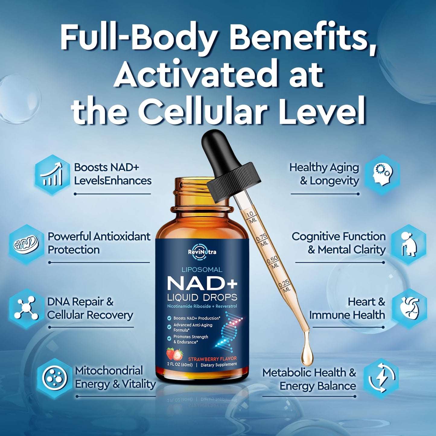 Liposomal NAD+ Liquid Supplement, Nad Resveratrol Supplement for Women & Men, Nicotinamide Riboside with PQQ, CoQ10, Quercetin for Anti-Aging, Brain, Cellular Energy Health, Strawberry Flavor, 2 Fl Oz - Maple Wellness Supplements