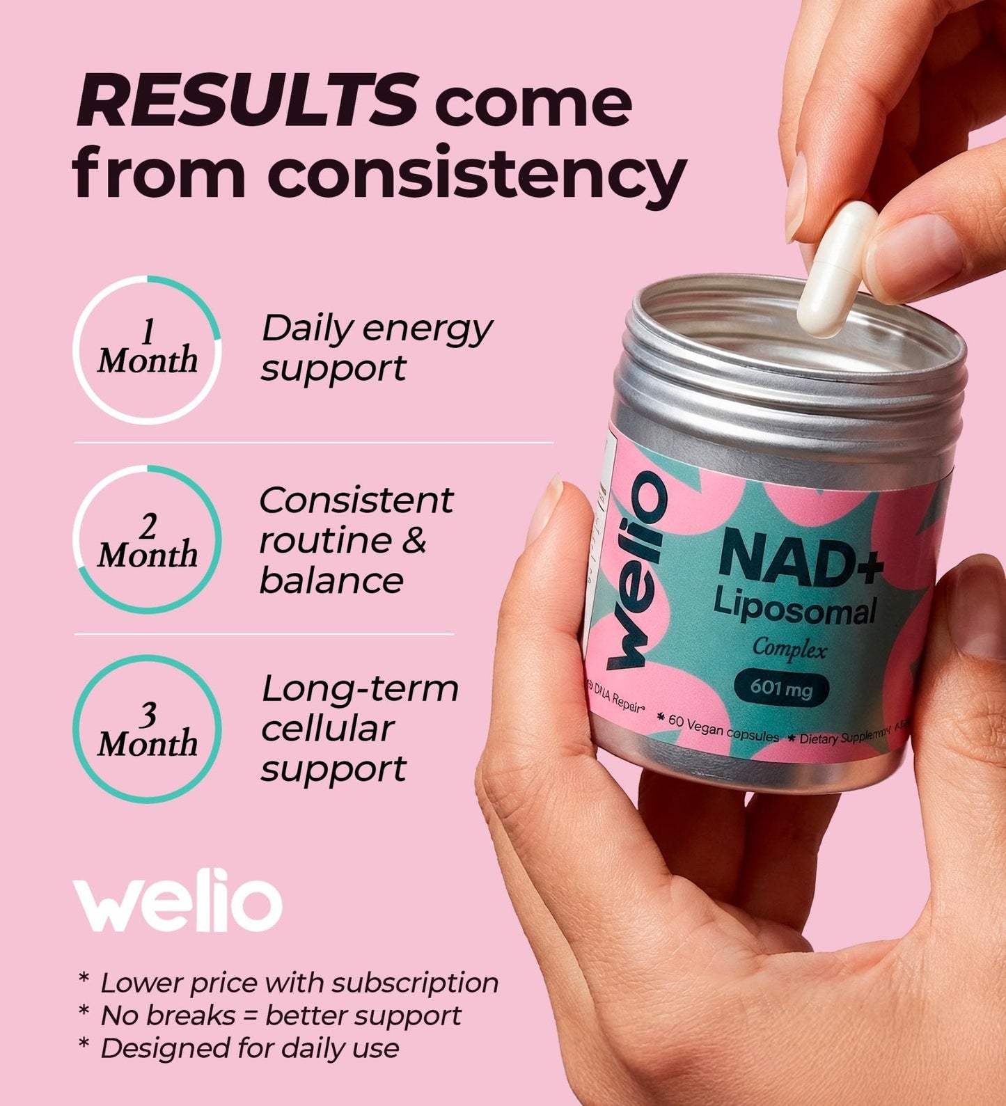 Liposomal NAD Supplement 601mg | Third-Party Tested, High Purity NAD+ | Anti-Aging & Cellular Health | NMN Supplement Alternative | Advanced NAD+ Supplement for Women & Men – 60 Capsules - Maple Wellness Supplements