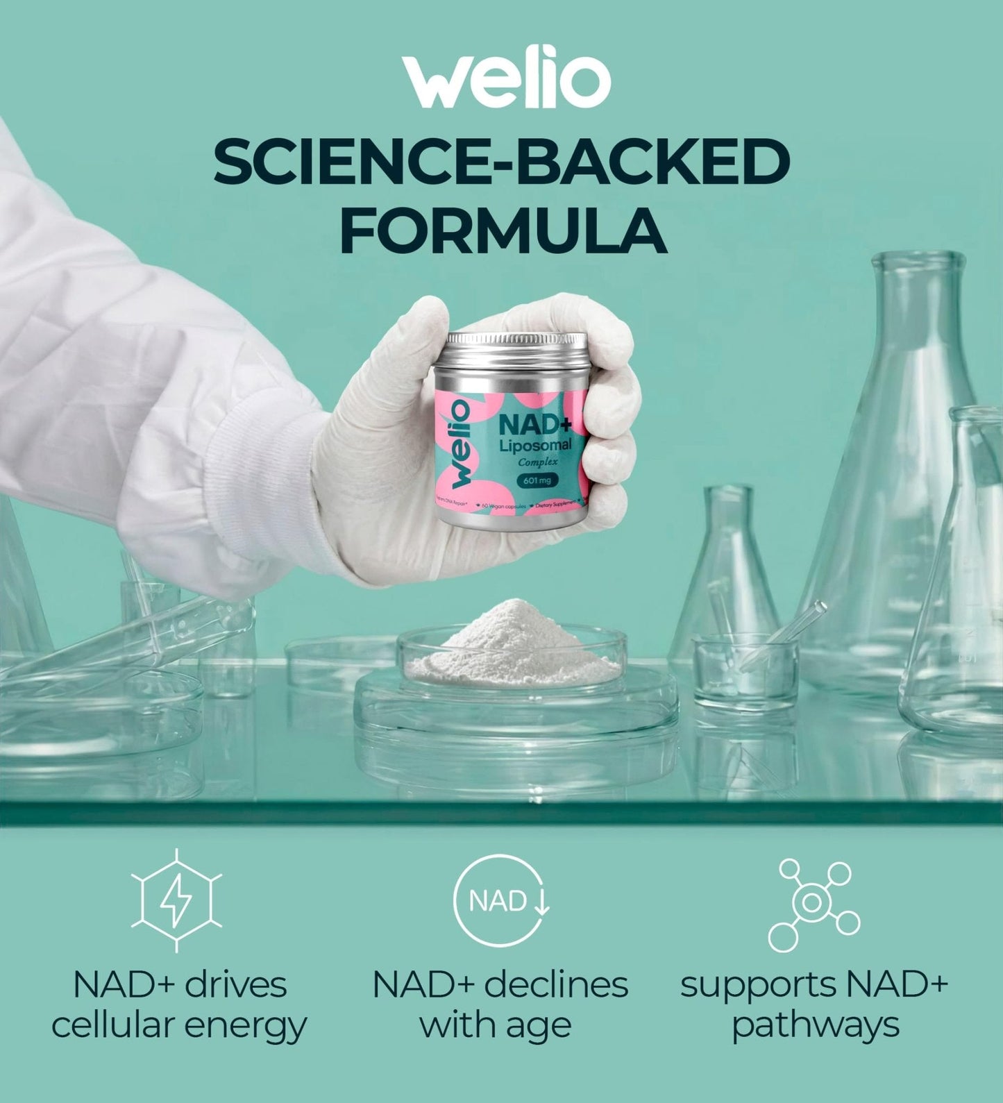 Liposomal NAD Supplement 601mg | Third-Party Tested, High Purity NAD+ | Anti-Aging & Cellular Health | NMN Supplement Alternative | Advanced NAD+ Supplement for Women & Men – 60 Capsules - Maple Wellness Supplements
