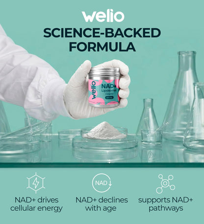 Liposomal NAD Supplement 601mg | Third-Party Tested, High Purity NAD+ | Anti-Aging & Cellular Health | NMN Supplement Alternative | Advanced NAD+ Supplement for Women & Men – 60 Capsules - Maple Wellness Supplements