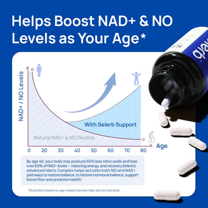 Liposomal NAD Supplement for Men – NMN Supplement Nitric Oxide Prostate Health Supplements with Resveratrol, CoQ10, L Citrulline and Lycopene for Anti-Aging & Cellular Energy Support 60 Capsules - Maple Wellness Supplements