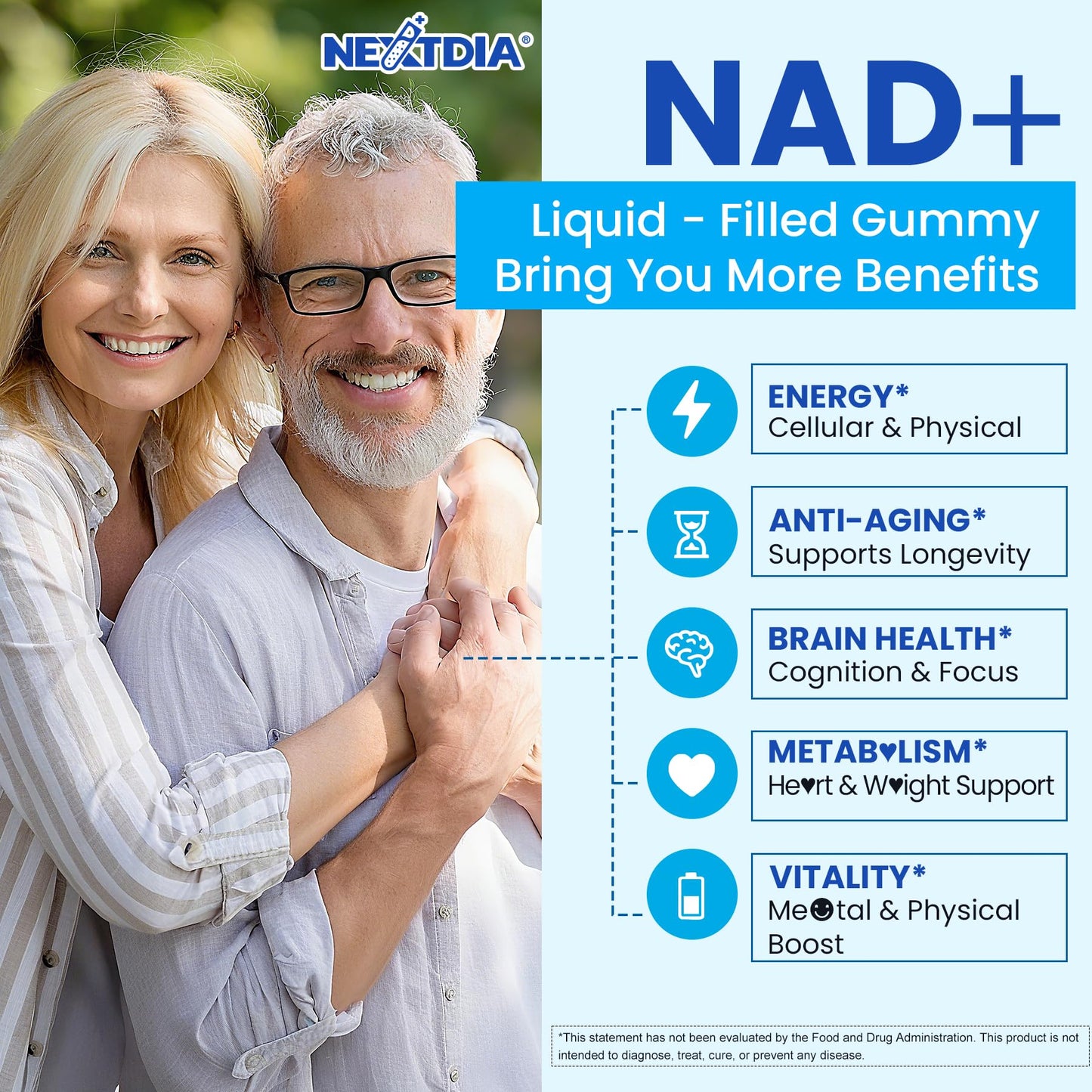 Liposomal Nad+ Supplement for Women, Men - Max Absorption Nad Gummies Plus Resveratrol, Fisetin, Quercetin, TMG, Caffeine, B12 for Aging Defense, Energy & DNA Repair, Skin, Brain, Antioxidant - 60Cts - Maple Wellness Supplements