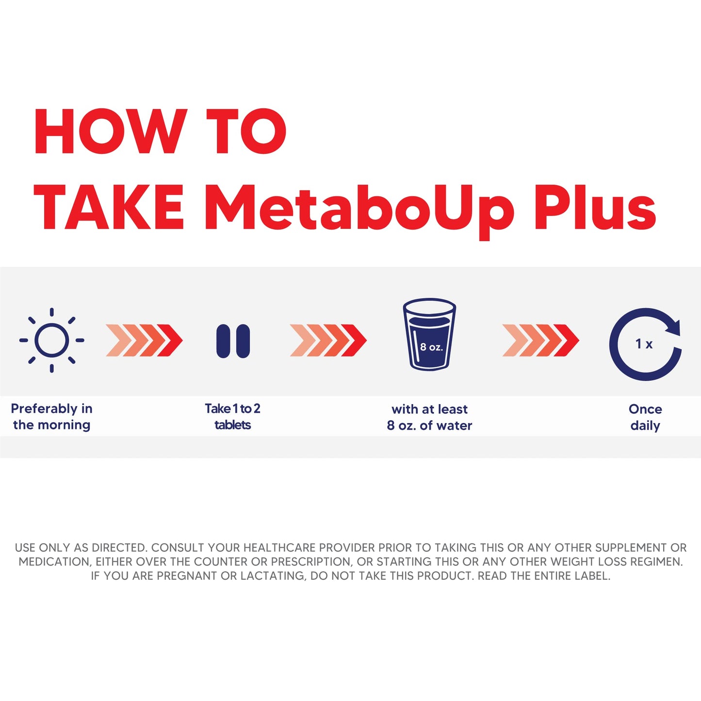 Lipozene MetaboUP Plus - 2 60 Ct Bottles - Thermogenic Weight Loss - Energy Booster Pills - Maple Wellness Supplements