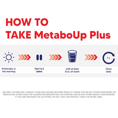 Lipozene MetaboUP Plus - 2 60 Ct Bottles - Thermogenic Weight Loss - Energy Booster Pills - Maple Wellness Supplements